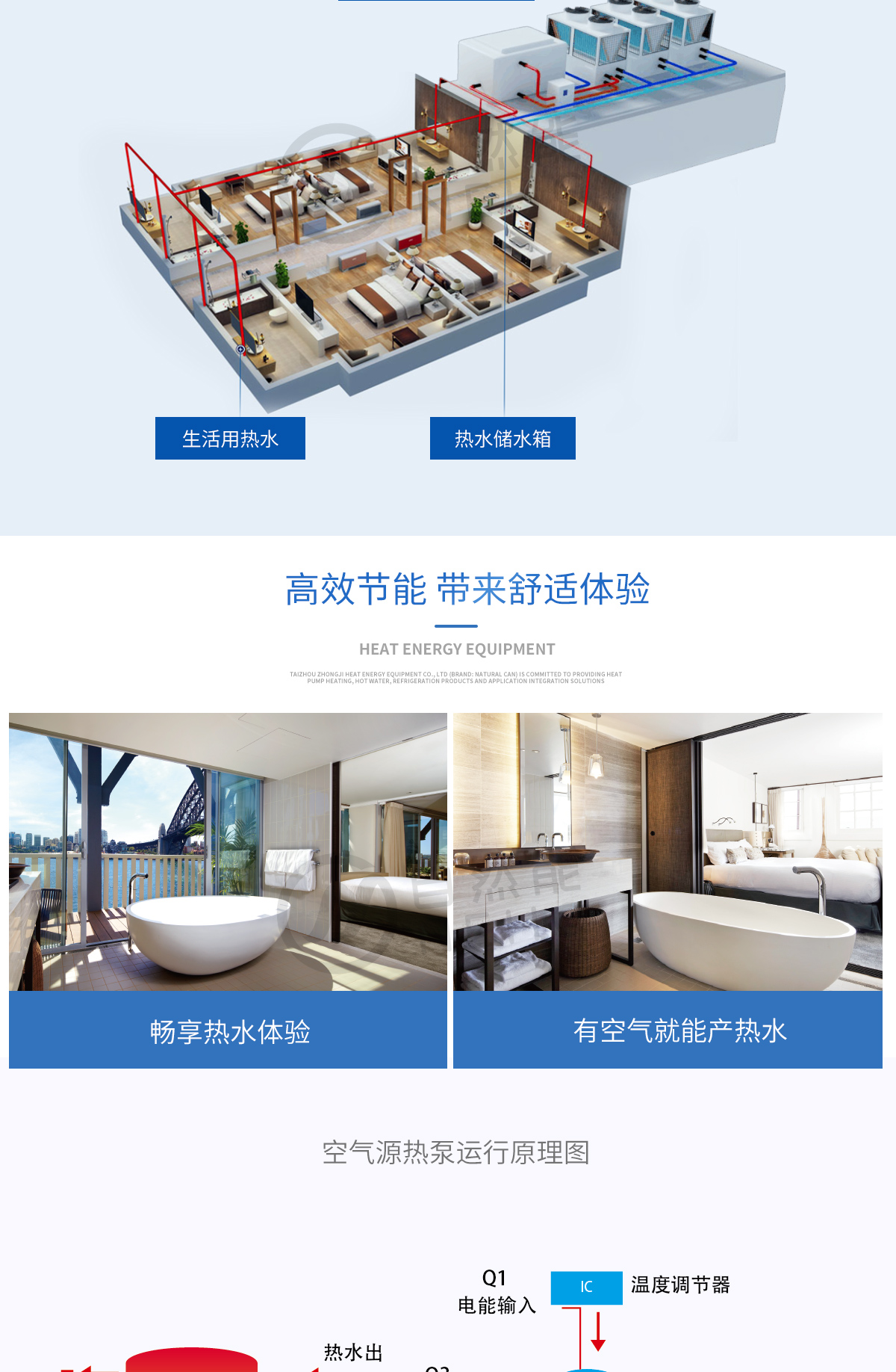 空氣源熱泵熱水_02.jpg